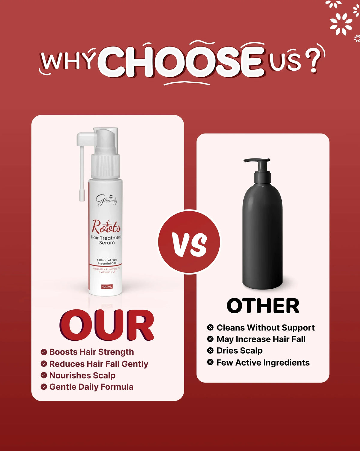 Glowrify Roots Hair Treatment Serum - Nourishing Scalp And Root Care Serum